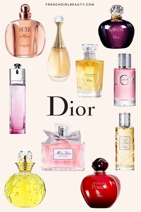 dior parfum damen neu|Dior perfumes for women.